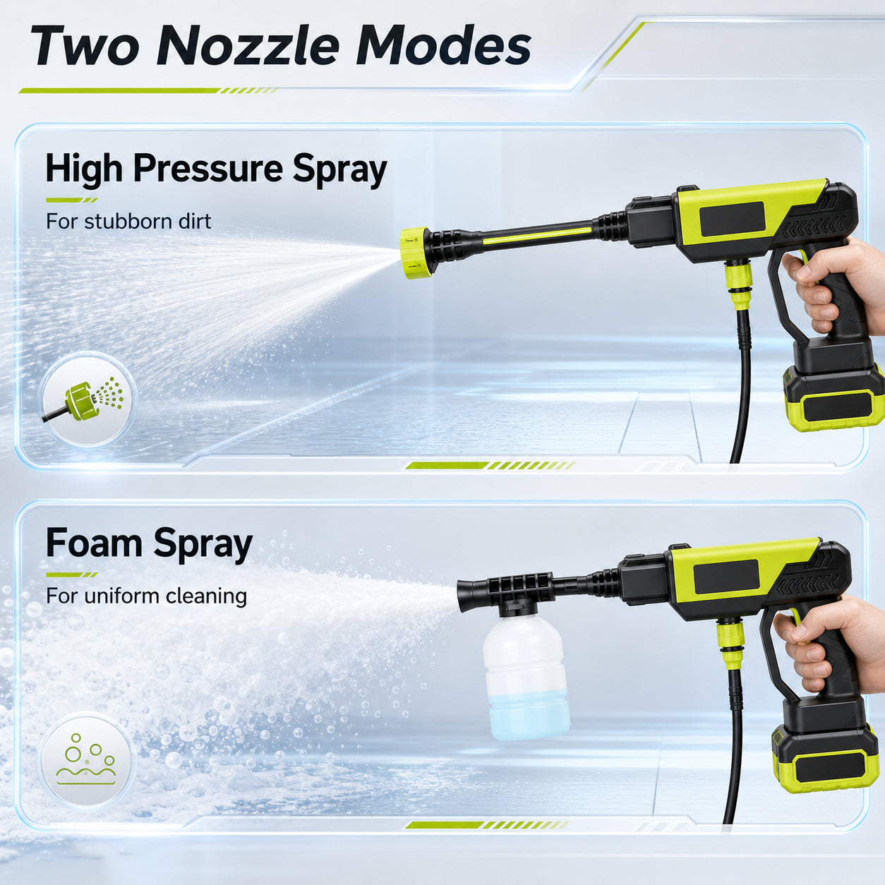 Cordless Pressure Washer-1000PSl-Water Pressure