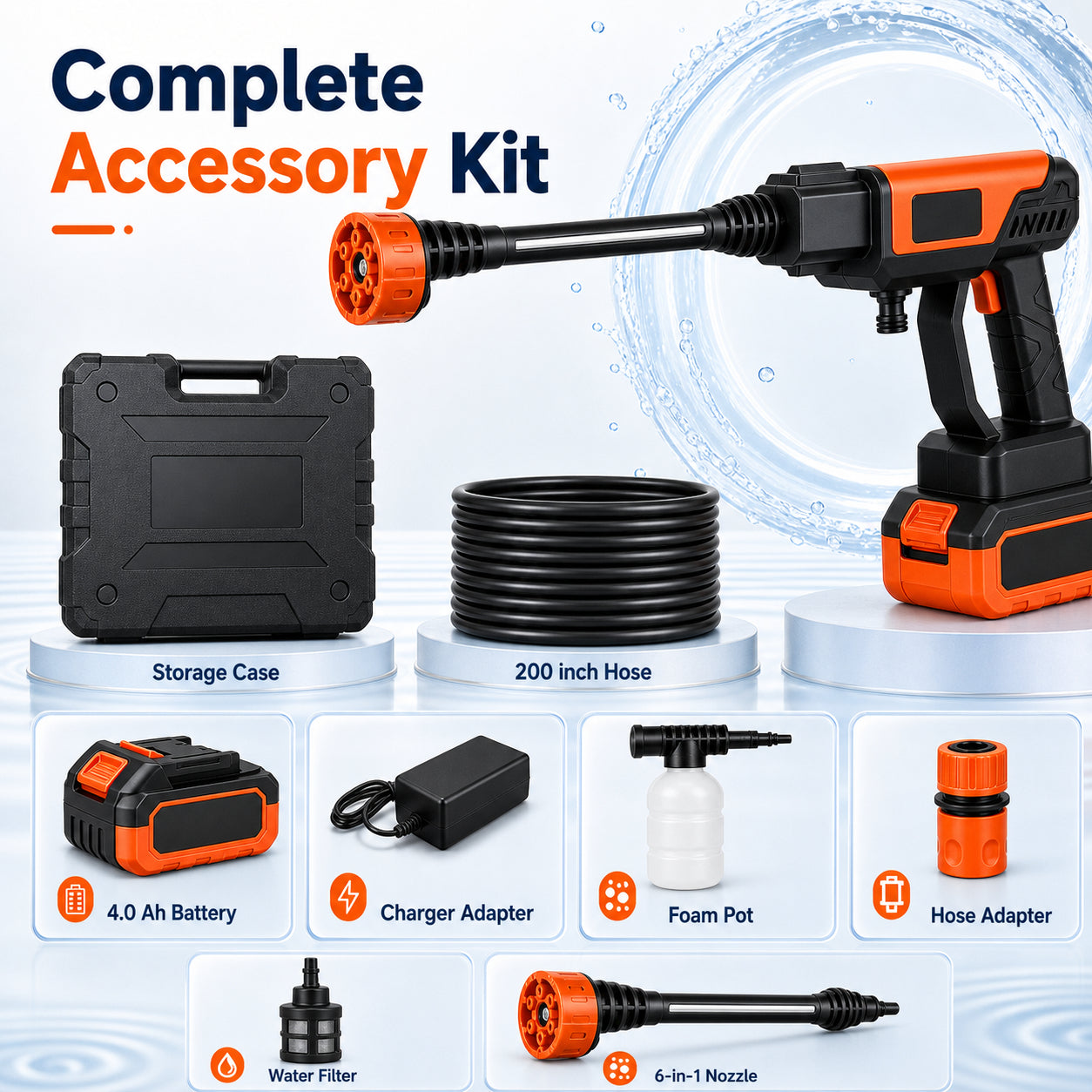 Cordless Pressure Washer-1000PSl-Water Pressure