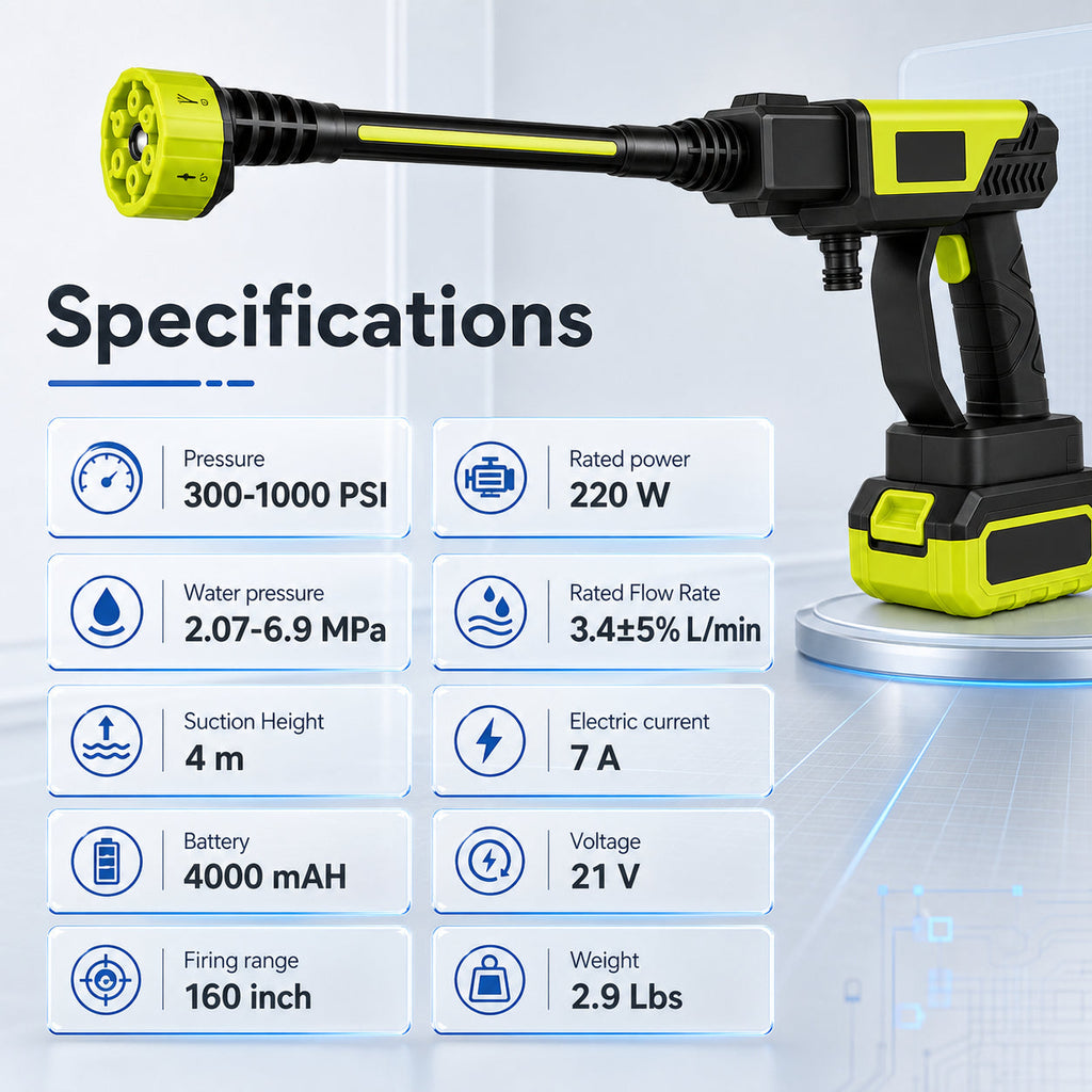 Cordless Pressure Washer-1000PSl-Water Pressure
