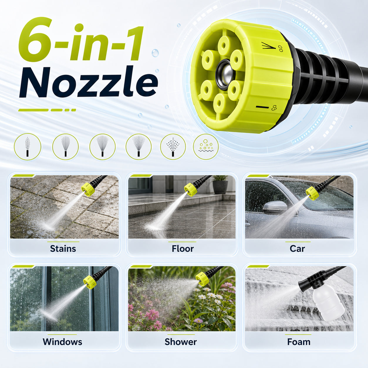 Cordless Pressure Washer-1000PSl-Water Pressure