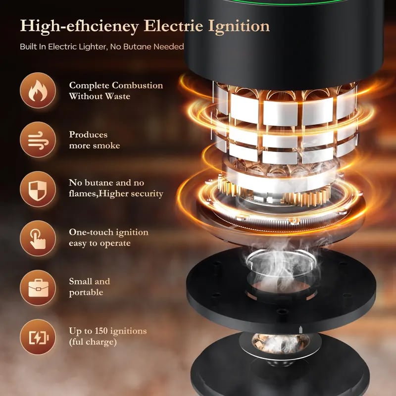 🎁Hot Sale Promotion 39% OFF🔥 Electric Whiskey Smoker Kit